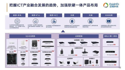 平衡增長邏輯 亞信科技向新而變，揚帆出海5G通信技術(shù)服務(wù)
