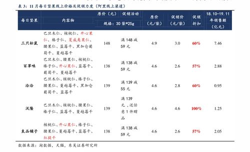 探索中國(guó)互聯(lián)網(wǎng)金融版圖 核心上市公司、概念股與數(shù)據(jù)服務(wù)解析